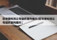 区块链科技公司组织架构图片[区块链科技公司组织架构图片]