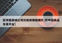 区块链商城公司价格表模板图片[区块链商品交易平台]